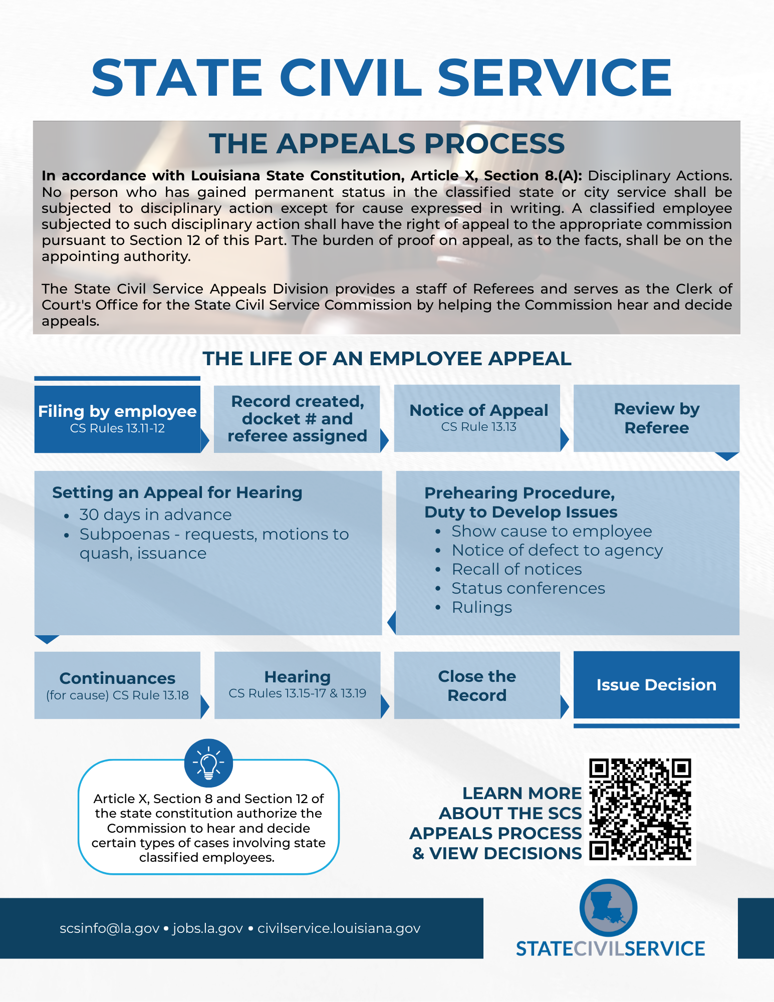 Life of an Appeal